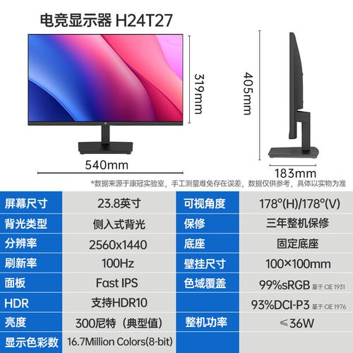 显示器购买决策和性价比分析