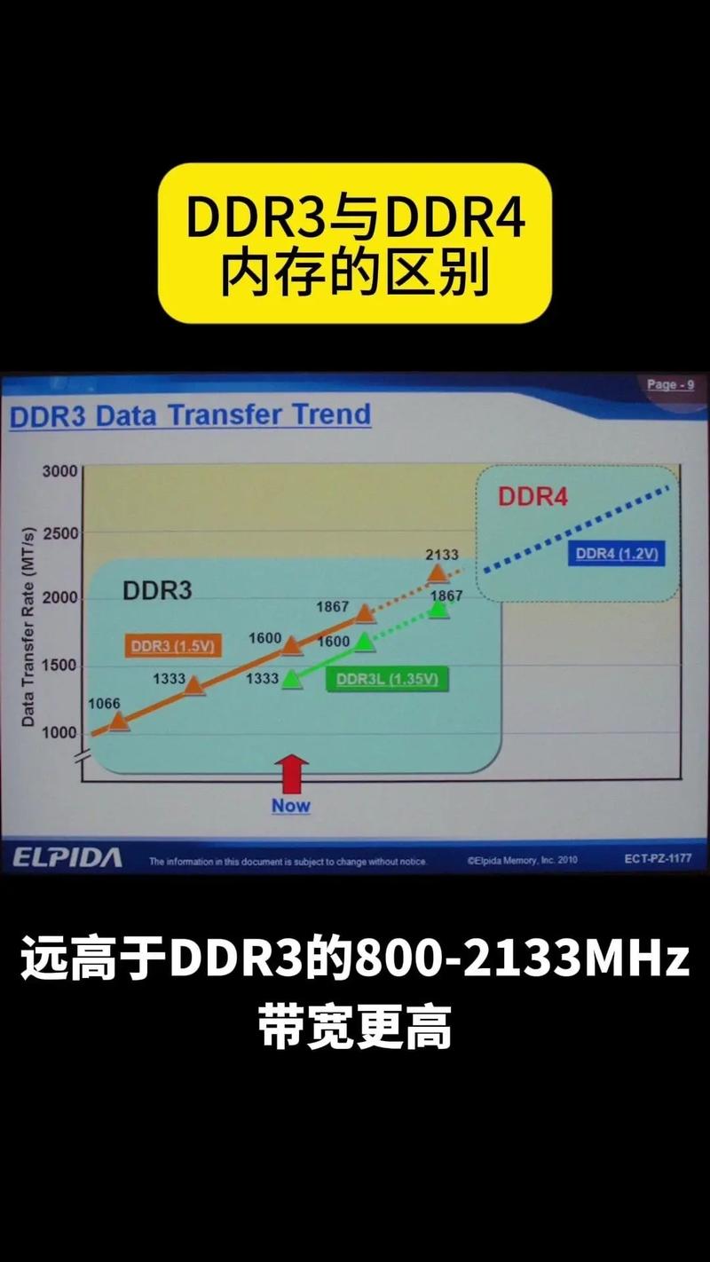 电脑运行性能测试软件界面
