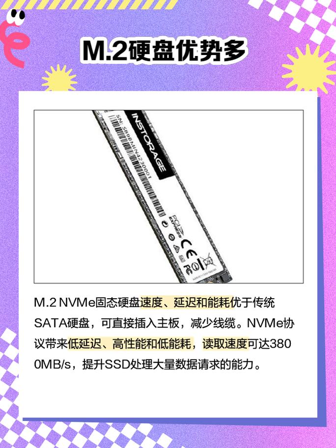 硬件规格对比图表展示