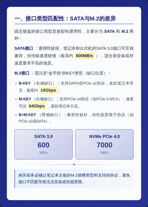 不同用户群体使用电脑的示意图