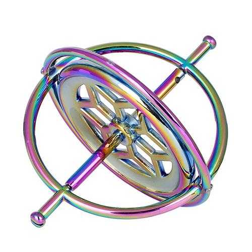 陀螺仪技术示意图