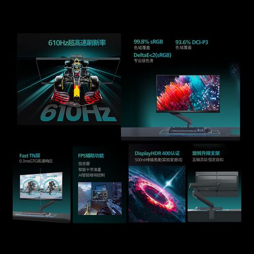 显示器面板和规格细节