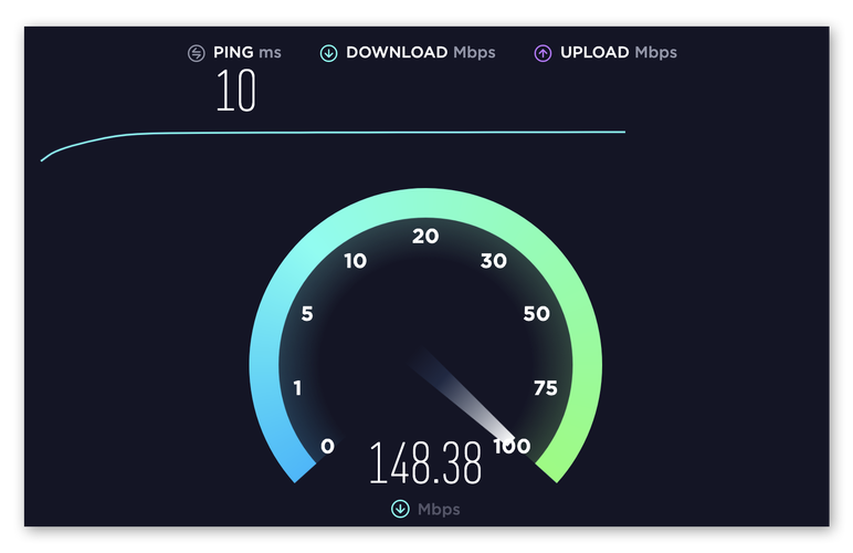 高速数据传输概念