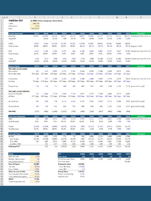 办公设备使用场景