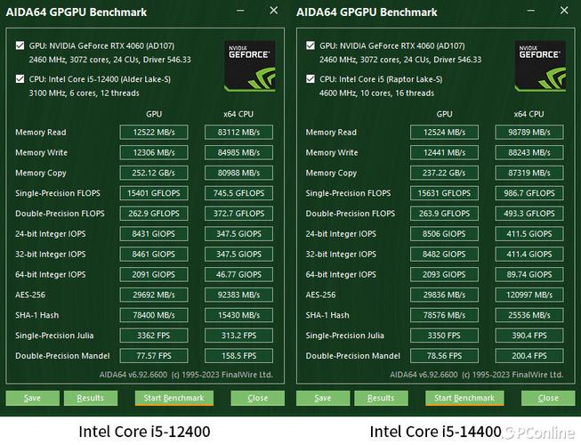 服务器性能监控