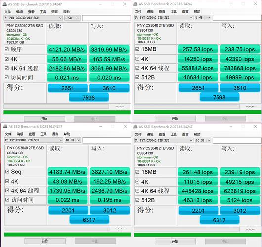 SSD规格对比示意图