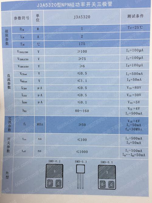 显示器规格参数展示