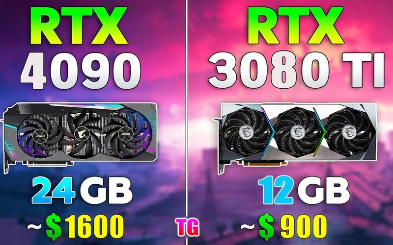 性能测试场景图