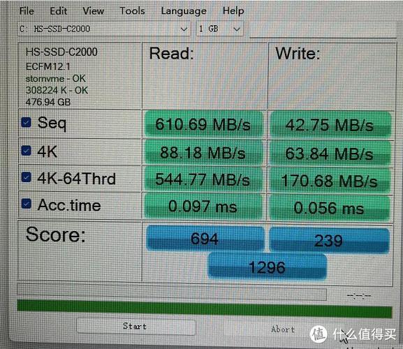 SSD规格对比示意图