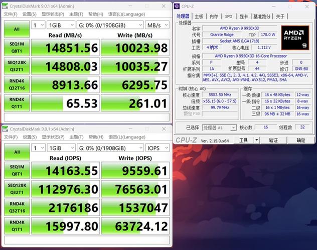 SSD性能测试场景