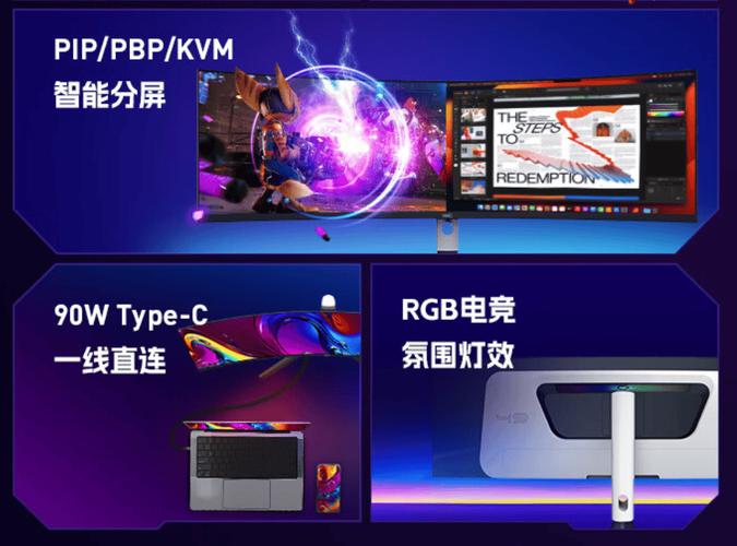 显示器在低功耗环境下的使用