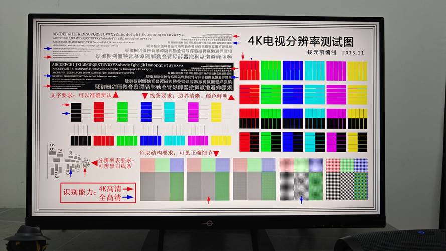 显示器性能测试场景