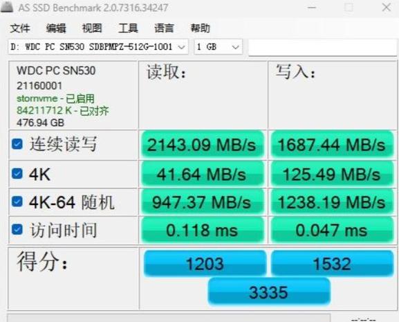 不同用户群体使用电脑图示