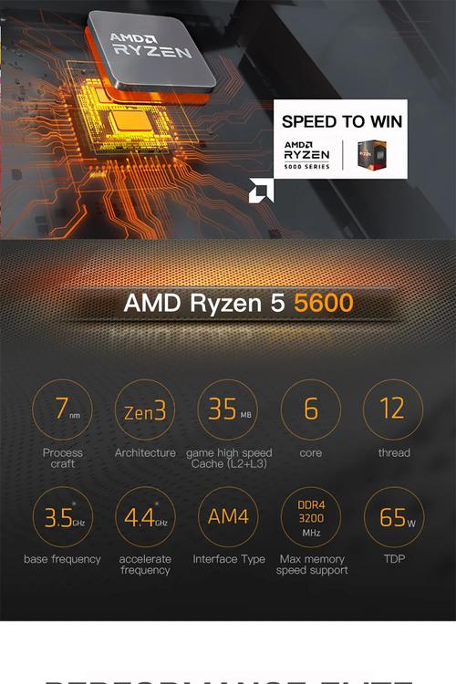 Budget hardware setup