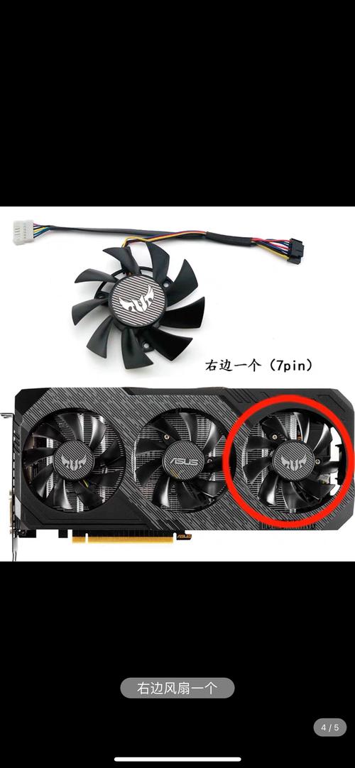 显卡规格对比示意图