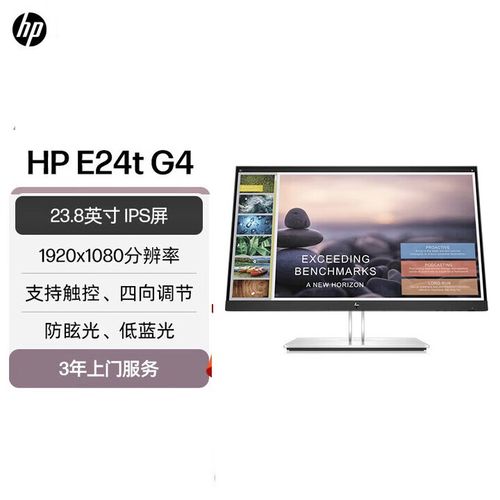 显示器功耗测试