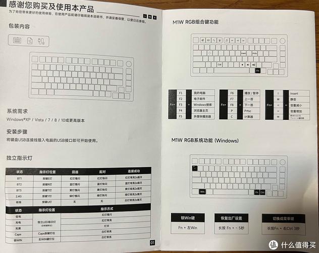 轴体与响应速度分析