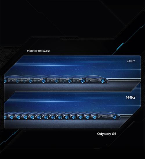 显示器使用场景