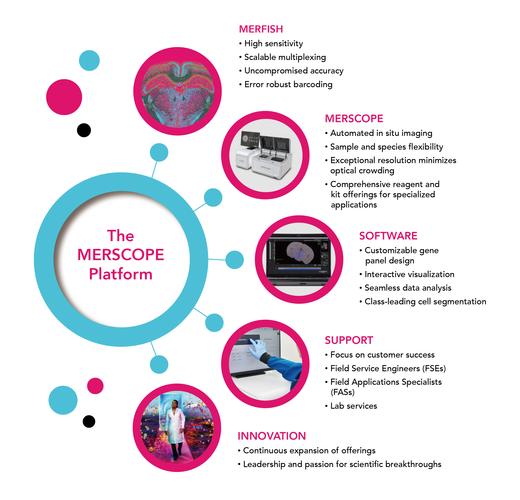电脑硬件选购建议