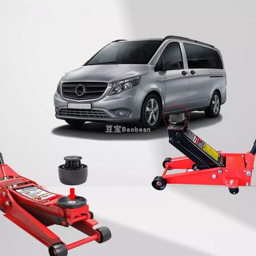 购物和选择建议