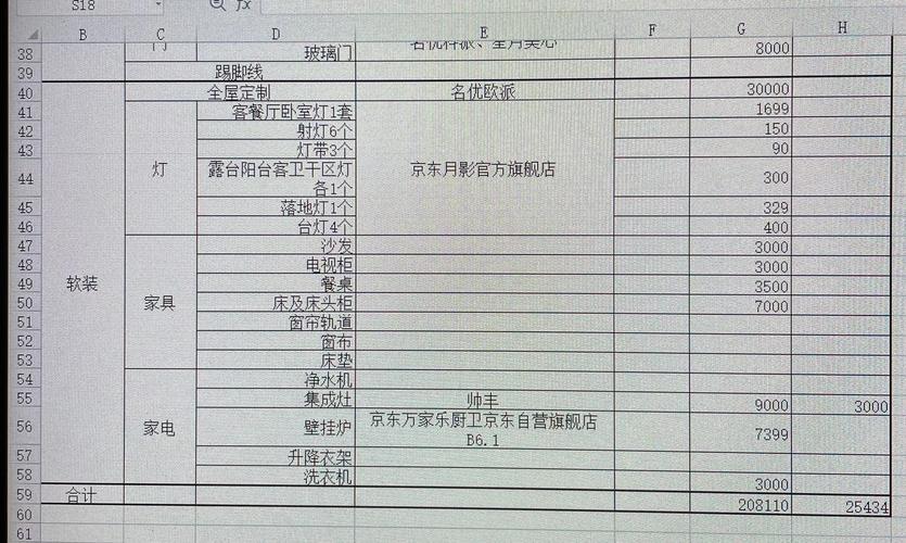硬件规格对比示意图