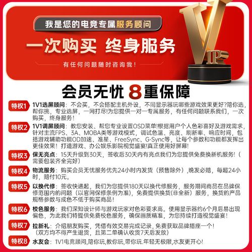 显示器购买和开箱场景