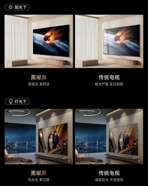 价格对比分析图表