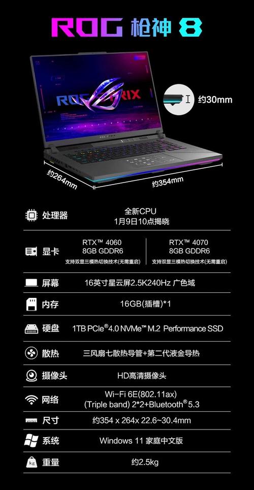 用户选购固态硬盘场景