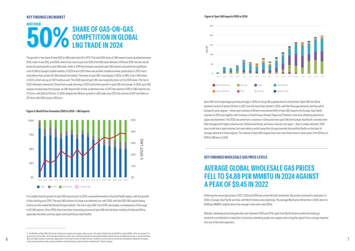 性价比对比图表示意