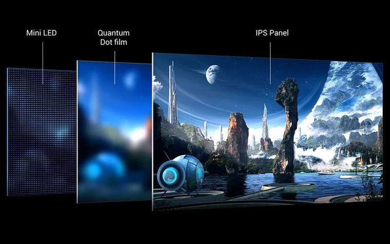 显示器接口布局