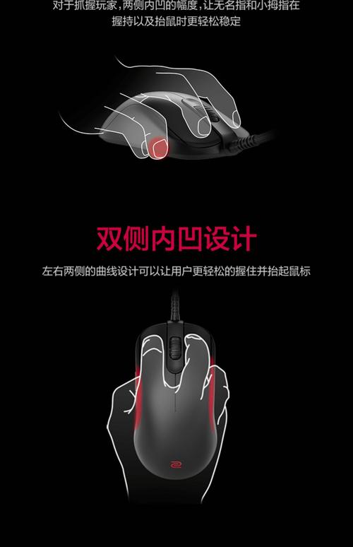 科技产品参数展示