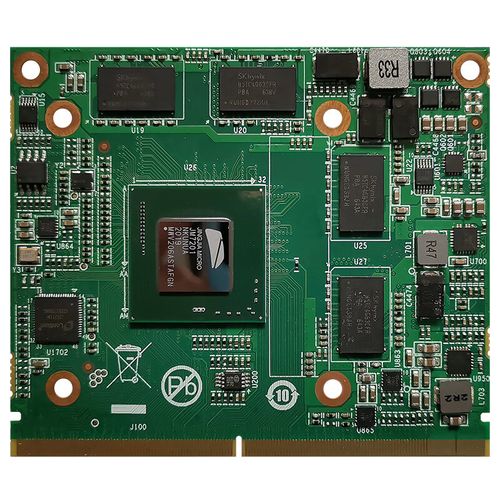 GPU 多屏显示输出