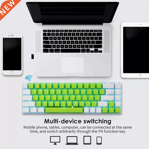 键盘购买决策示意图