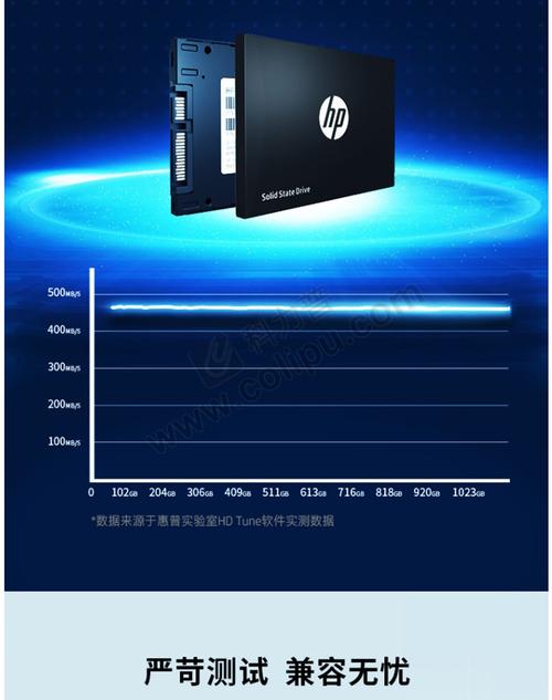 固态硬盘规格参数图表