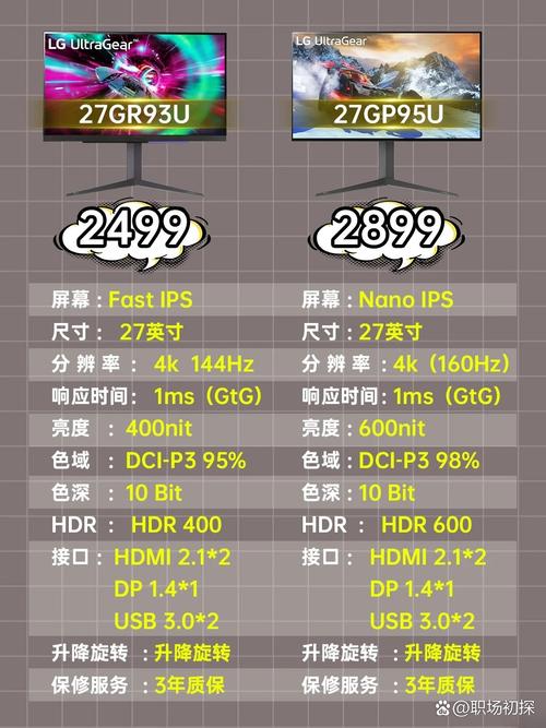 电竞显示器面板细节