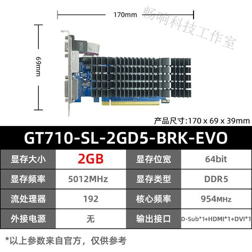 显卡规格对比示意图