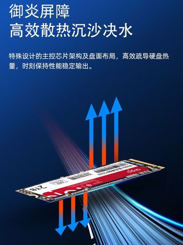 购物车中的电脑硬件组件