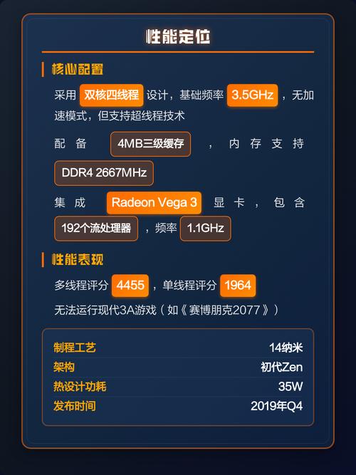 CPU性能测试场景