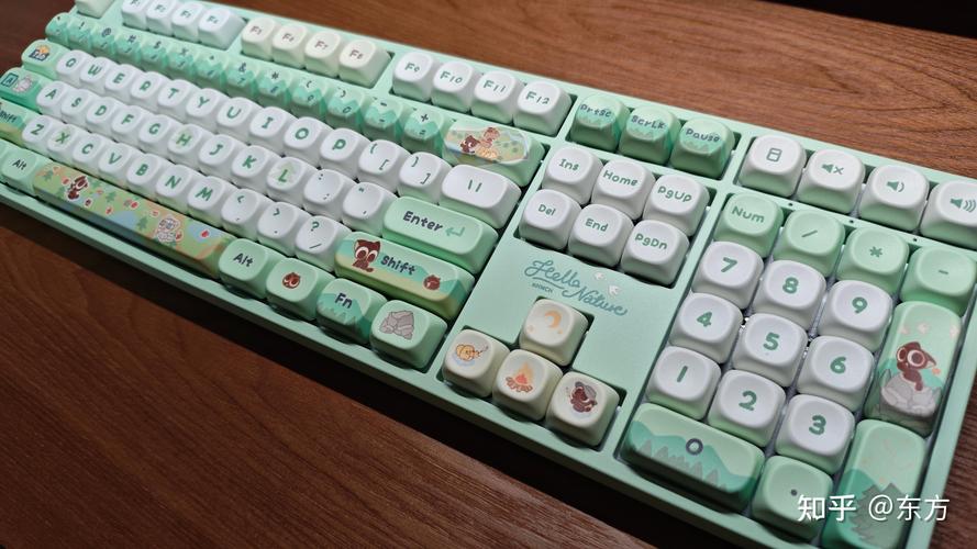 散热和温度测试