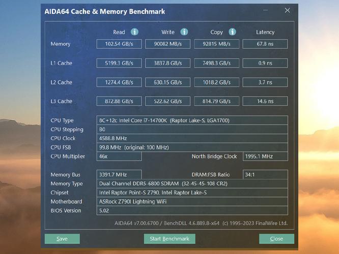 价格标签和货币符号