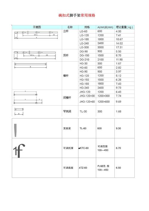 显示器屏幕显示高清图像