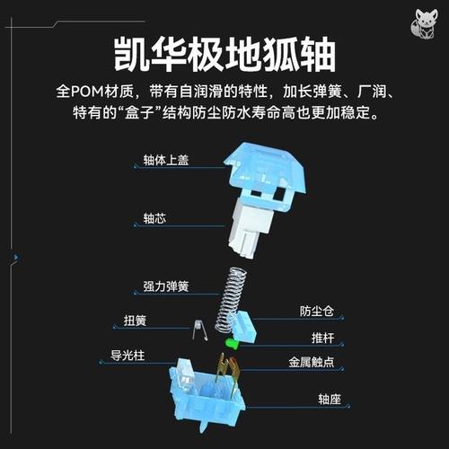 机械键盘轴体特写