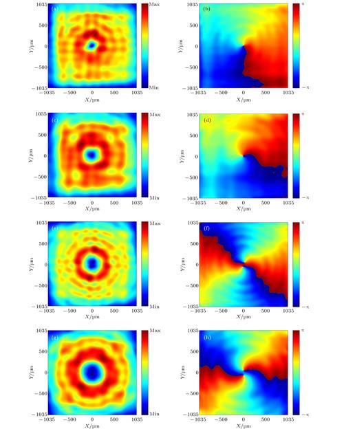 高刷新率游戏场景展示