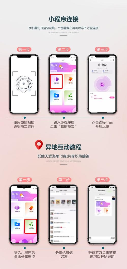 Person choosing between different electronic devices on a table