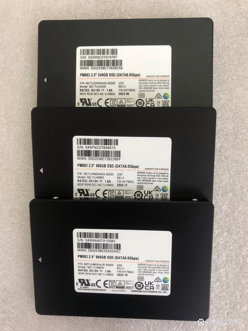 购买决策分析图表