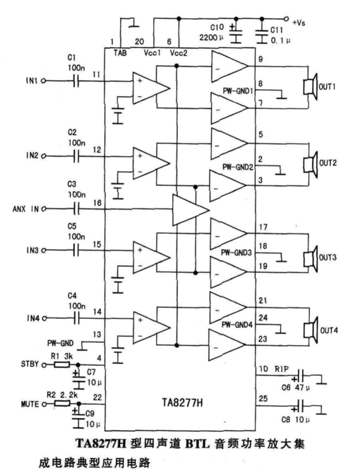 电脑性能测试界面