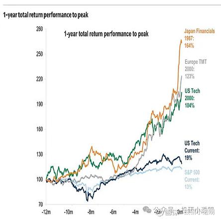 购物车中的电脑硬件，象征选购决策