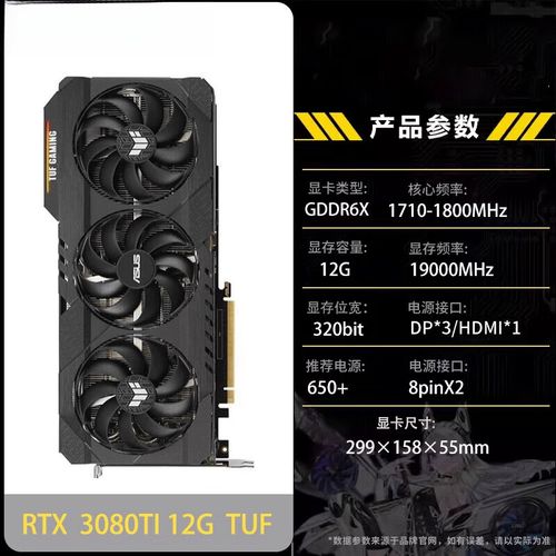 显卡规格对比示意图