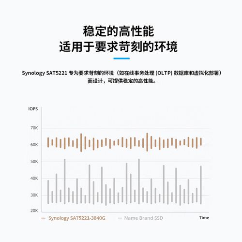企业级硬盘在服务器中的安装