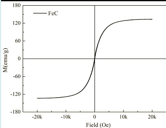 鼠标性能测试场景